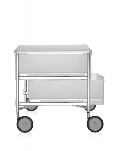 Контейнер Mobil на колесах (белый) с двумя ящиками Контейнер Mobil на колесах (белый) с двумя ящиками