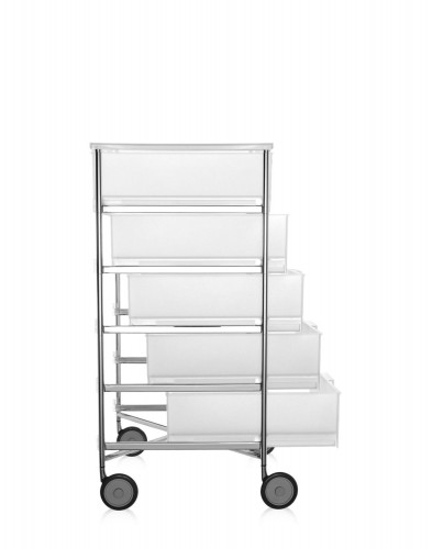 Контейнер Mobil на колесах (белый) с пятью ящиками Контейнер Mobil на колесах (белый) с пятью ящиками