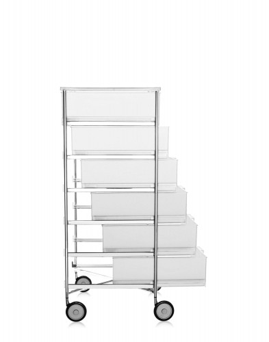 Контейнер Mobil на колесах (белый) с шестью ящиками Контейнер Mobil на колесах (белый) с шестью ящиками